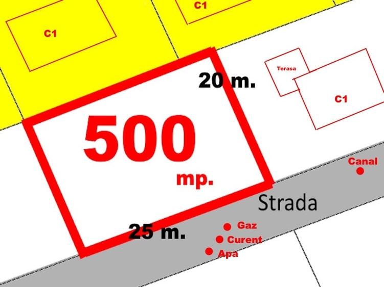 Teren Construcții intravilan de 1000 mp, în Cetate