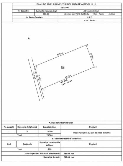 Teren Construcții intravilan de 787 mp, în Central