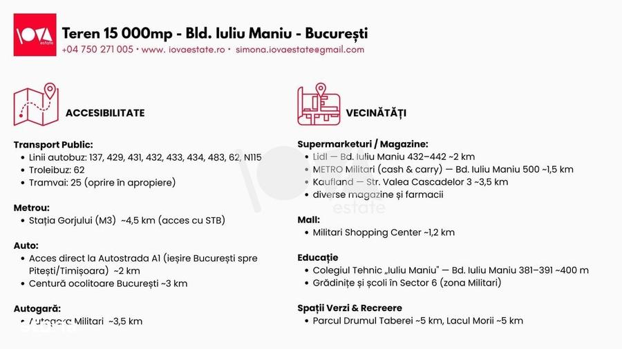 Spațiu comercial, în Central