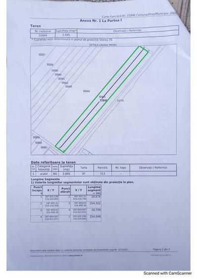 Teren Construcții intravilan de 3850 mp, în Jilava