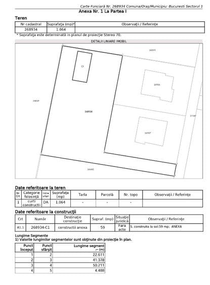 Teren Construcții intravilan de 1064 mp, în Băneasa