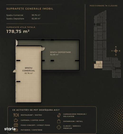 Spațiu comercial, de 178 mp, în Sopor