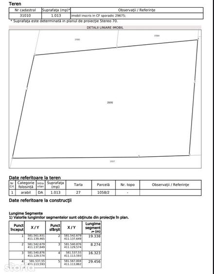 Teren premium de vanzare 1.013 mp Valenii de Munte, Prahova - 3