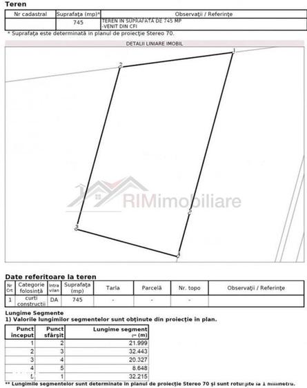 Vanzare teren | Drumul Taberei-Brancusi | 745mp | utilitati|Comision - 2