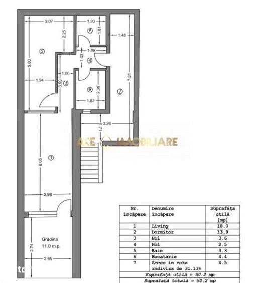 2 Camere de inchiriat | Bucurestii Noi | Metrou | Mobilat | Utilat - 3