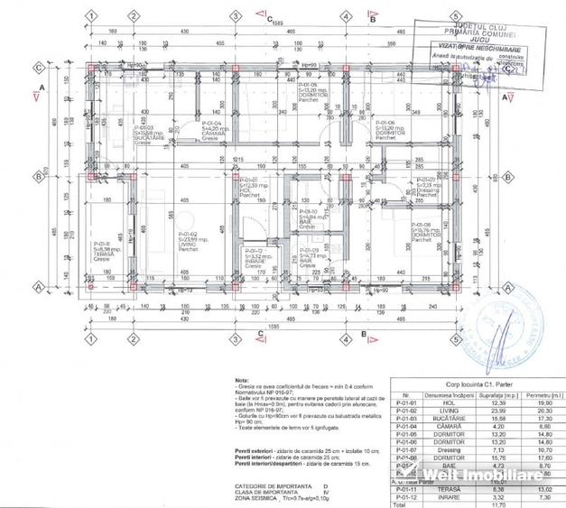 Casă individuală cu 4 camere cu Canalizare în Jucu de Mijloc