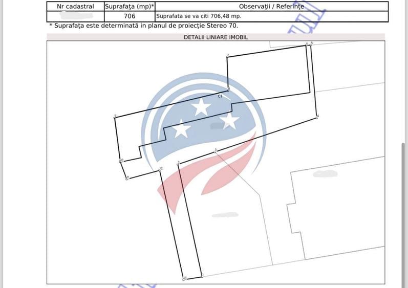 Teren Construcții intravilan de 706 mp, în Ultracentral