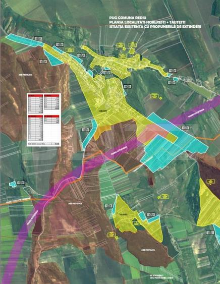 Teren Construcții extravilan de 30000 mp, în Horlești (Rediu)