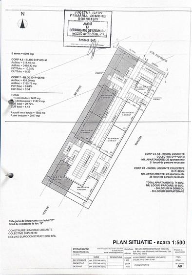 Teren Construcții intravilan de 5000 mp, în Dobroești