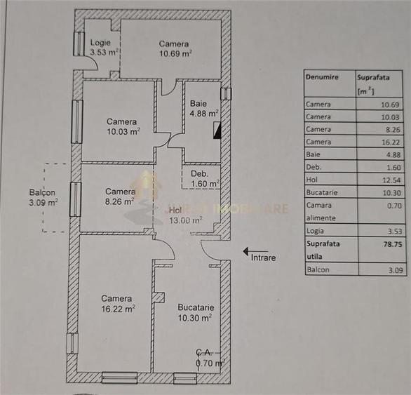 Apartament cu 4 camere decomandat, mobilat în Mănăștur