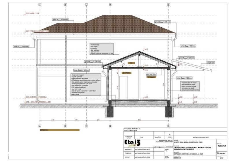 Teren de vanzare in Mosnita Noua, cu autorizatie de construire pentru - 16