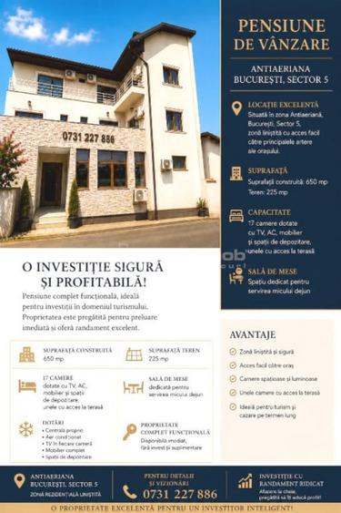 Spațiu comercial, de 451 mp, în Antiaeriană