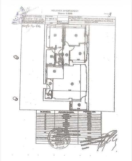 Apartament cu 4 camere în Central