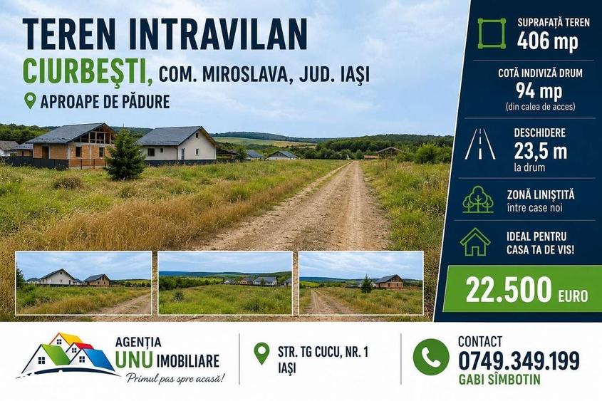 Spațiu comercial, în Ciurbești