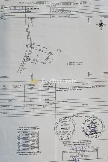 Teren Construcții intravilan de 600 mp, în Lăbușești