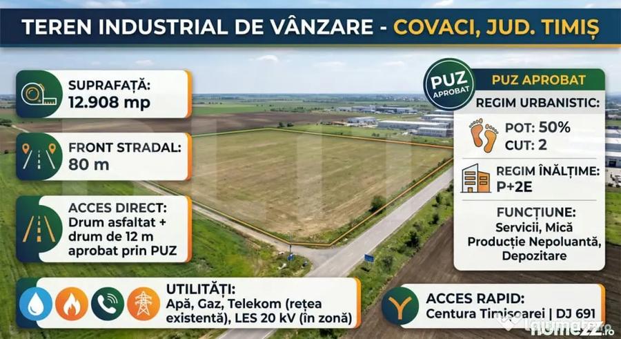 Teren în Covaci