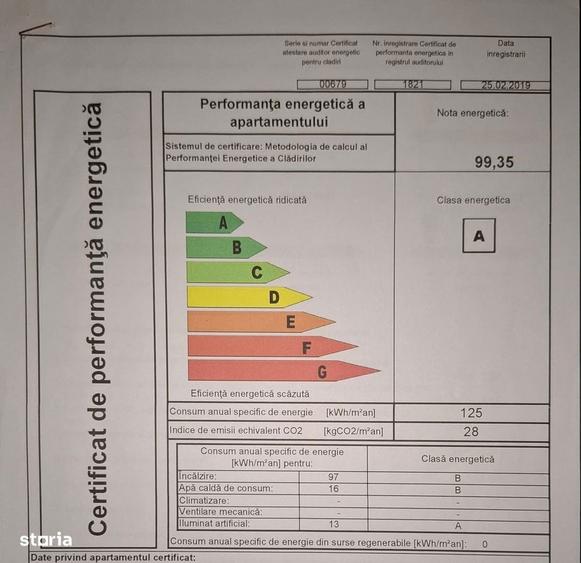 Apartament cu 2 camere, mobilat în Pantelimon
