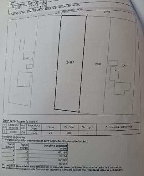 Teren intravilan de 1022 mp, în Sudiți (Poșta Câlnău) - 2