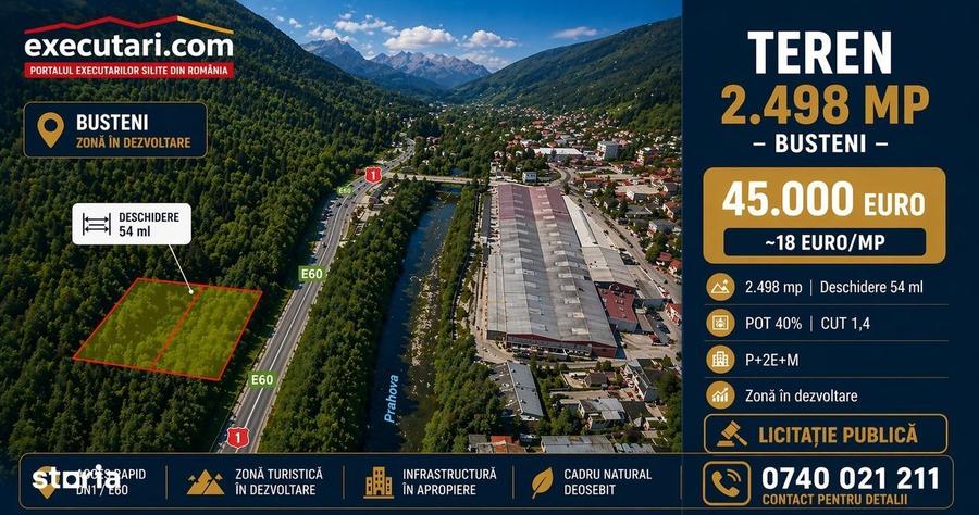 Spațiu comercial, în Central