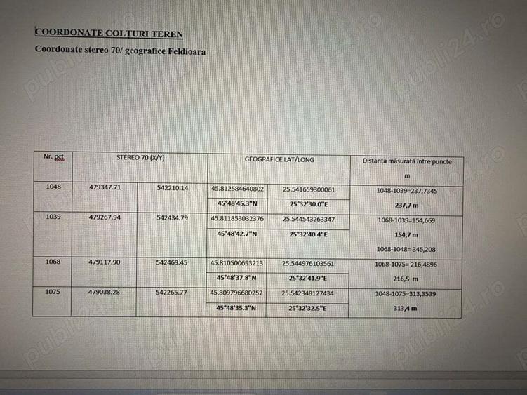 Vand teren 5 ha Feldioara - 1