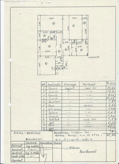 apartament 4 camere, decomandat, bloc 4 etaje - Berceni - Piata Covasna - 2