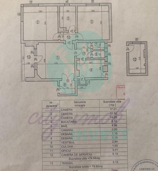 3 camere renovat | Moșilor – Obor | Etaj 2/2, zonă liniștită - 3