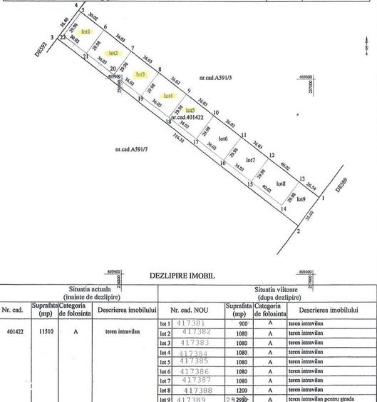 Teren de 1080 mp, în Lugoj