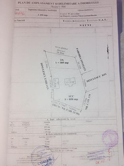 Teren de 1155 mp, în Fințești