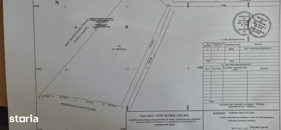 Teren de 18600 mp, în Ștefănești