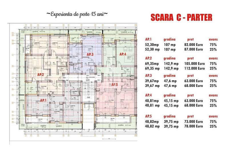 Apartament cu 3 camere în Șelimbăr