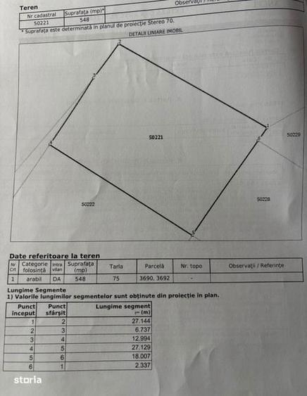 Teren central langa afterschool comuna Berceni - 3