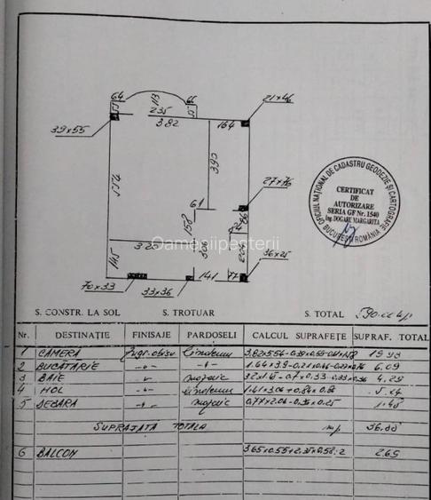 Garsoniera metrou Lujerului 40 mp