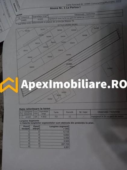 Teren de 4832 mp, în Cățelu