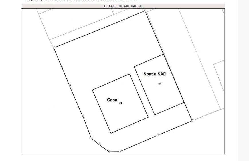 De vanzare Spatiu Sad + Locuinta zona Dambovita - 1