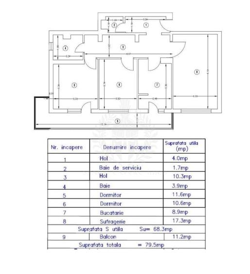 3 CAMERE // P-TA MIHAI VITEAZU //BALCON INCHIS