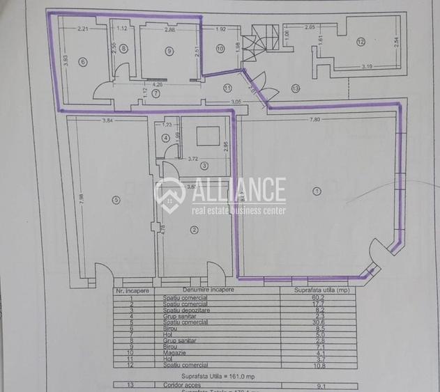 SPATIU COMERCIAL de inchiriat  - STEFAN CEL MARE (COD10) - 5
