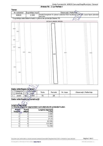Teren de vanzare, Caracal - 4