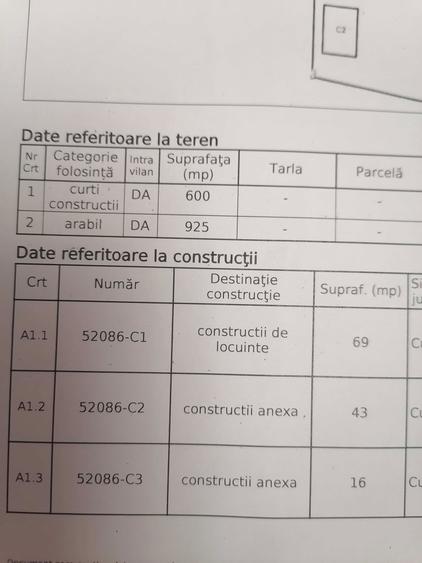 Casa de vanzare la tara - cu teren si utilitati - 4