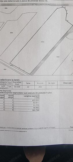 Vand 5,5 ha teren curti-constructii, Cateasca, Arges cu deschidere DJ de aprox. 130 m - 1