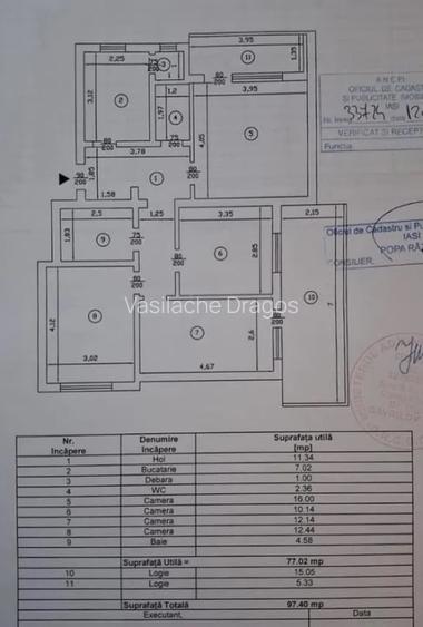 Oferta rara-4 camere-UMF-Ultracentral-Etaj intermediar