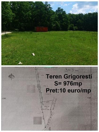 Terenuri Pitesti - 3