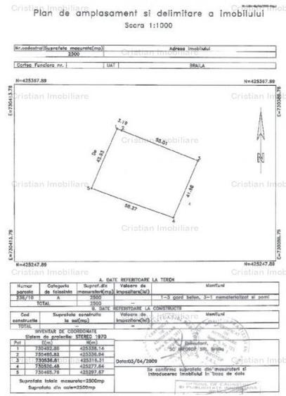 Teren intravilan 2500 mp zona Chercea, 70m front stradal - 1