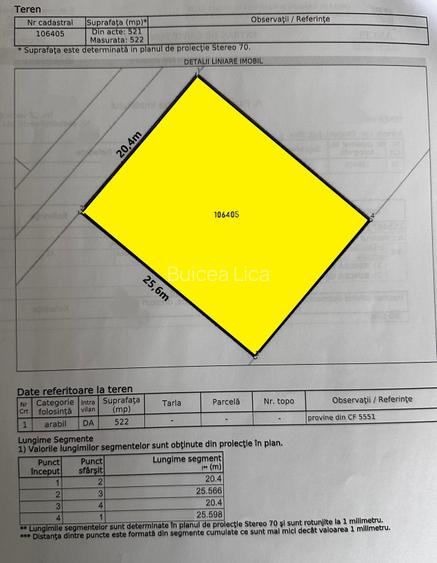 Teren intravilan de 592 mp, pe str. Panait Istrati-Direct proprietar