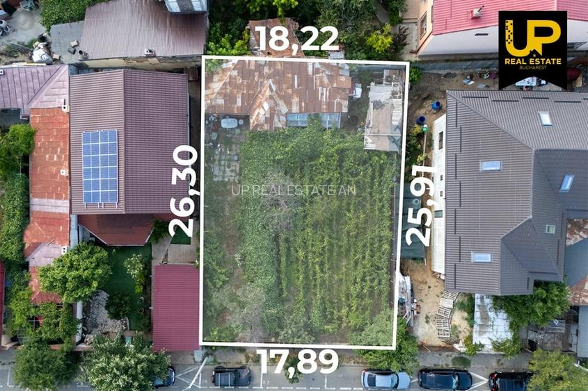 Teren Straulesti Bucurestii Noi