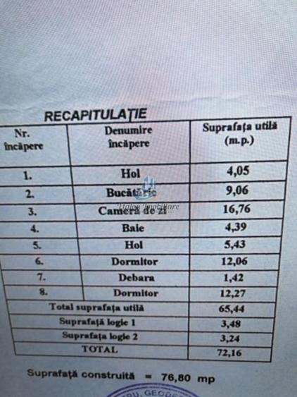 Apartament 3 camere/2 balcoane, parter inalt, Zona Bloc 40 Darmanesti - 5