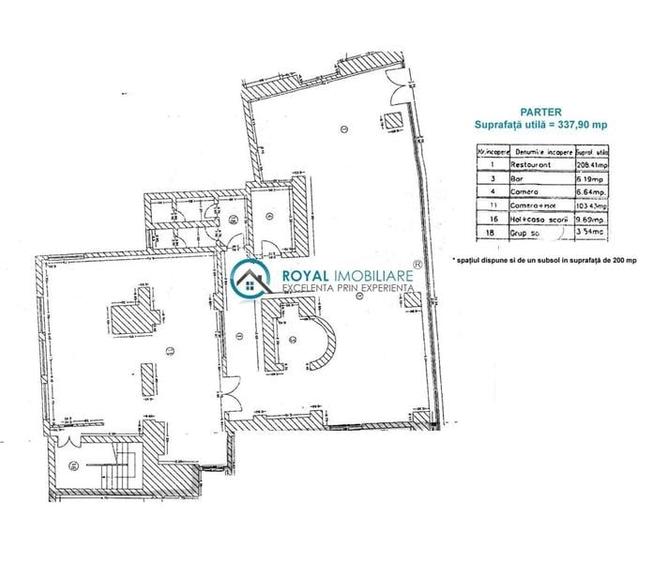 Royal Imobiliare-Inchiriere Spatiu Comercial Zona Ultracentrala - 1