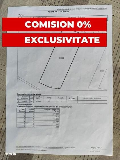 COMISION 0%!!! Teren intravilan, 5800 mp, in Sandulesti - 1