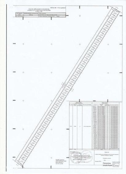 Terenuri intravilane in zona lacurilor - 3