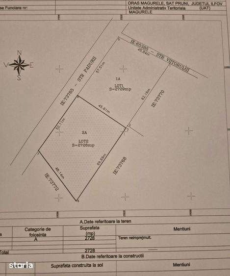 Teren Intravilan locuinte langa padure Pruni, Magurele, Ilfov, - 7