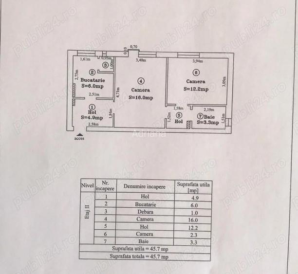 Apartament 2 camere Sagului etaj 2 semidecomandat confort 1 bloc caramida situat intre case